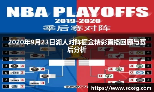 2020年9月23日湖人对阵掘金精彩直播回顾与赛后分析
